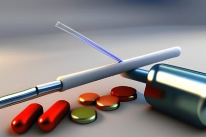 Grafik, die die Medizintrends des Jahres 2023 zeigt.