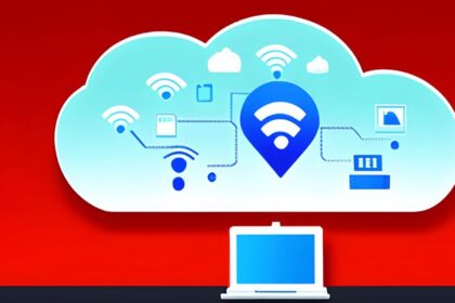 Welche Technik hat Zukunft? Grafik, die zeigt, welche Technologien Zukunft haben.