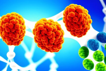 Trends in Biotechnologie und Genetik 2023 Grafik, die die Trends in der Biotechnologie und Genetik fĂŒr 2023 darstellt.