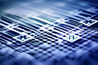 Winzige Wunder: Trends, Fortschritte und die vielversprechende Zukunft der Mikro- und Nanotechnologie Grafik, die die Trends, Fortschritte und die vielversprechende Zukunft der Mikro- und Nanotechnologie darstellt.