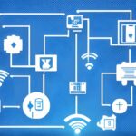 Die Zukunft des Internets der Dinge: Trends, Innovationen und Chancen